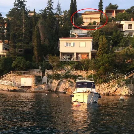 Seaview Jadranovo